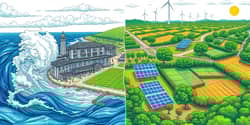 Economics of Climate Change: Preparing for the Future