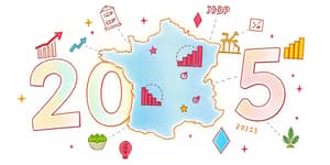 Interprétation des rapports économiques